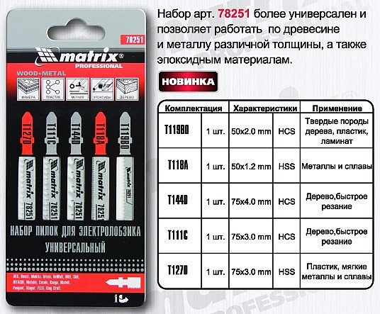 Какие пилки для электролобзиков бывают отличие маркировка и назначение