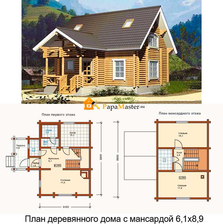 Проекты и варианты планировки деревенского дома. планировка небольших домов для дачи