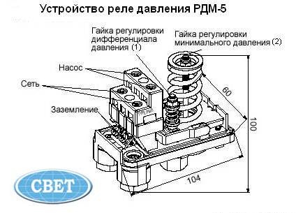 Регулировка и установки реле давления рдм - 5: инструкция, рекомендации