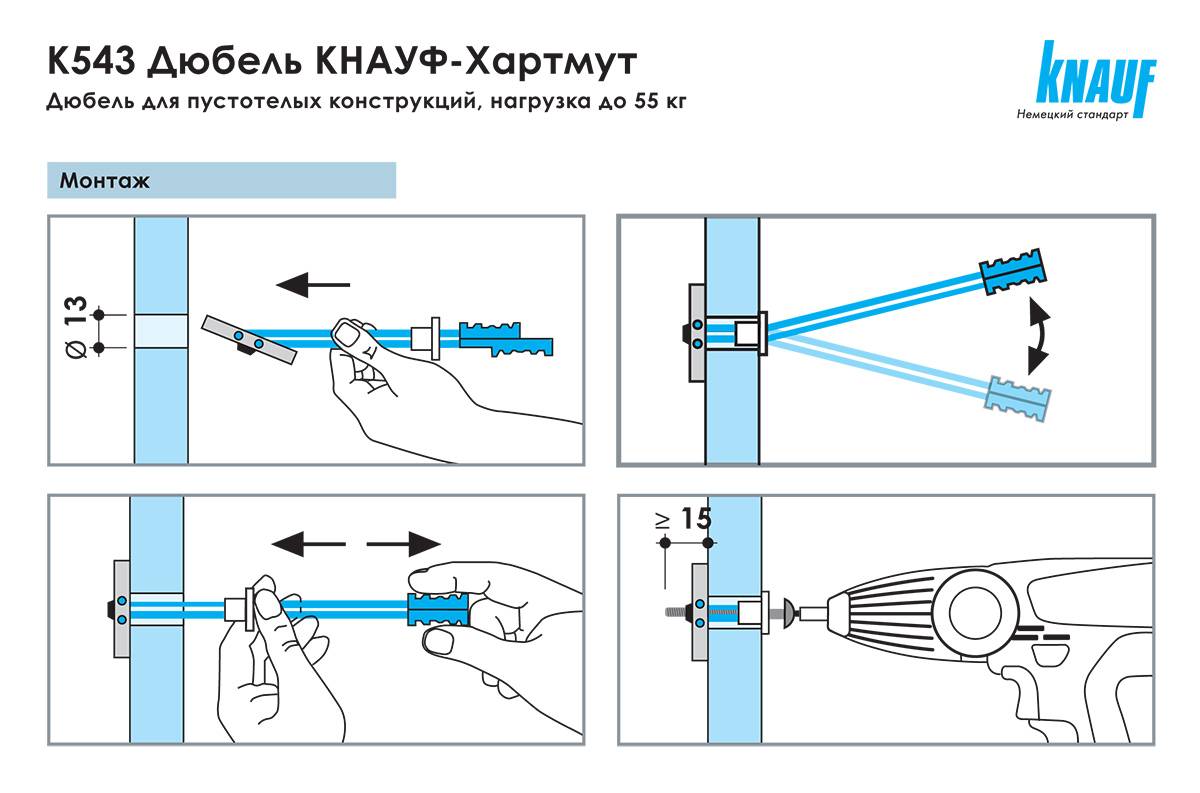 Монтаж тяжелых и легких конструкций на гипсокартонную стену