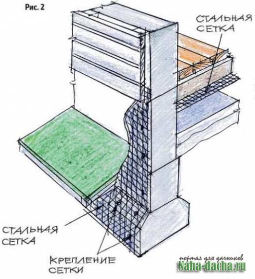 Мыши в стенах каркасного дома как избавиться