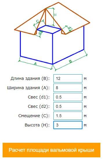 Расчет двухскатной крыши: площадь, стропила, высота