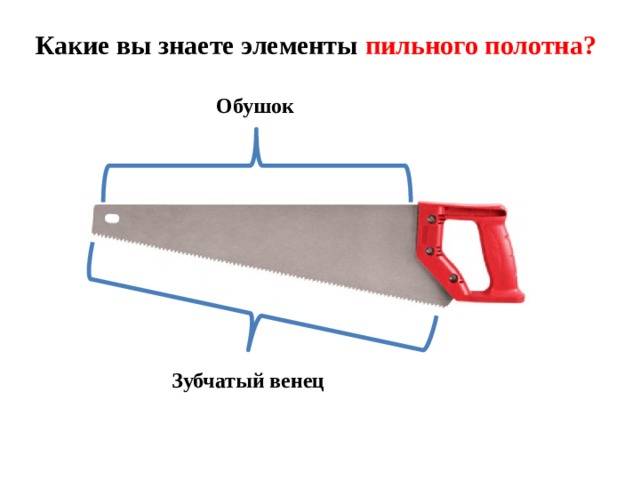 Ручная ножовка по дереву