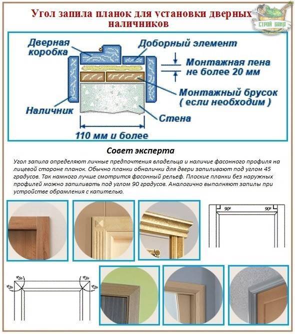 Как расчетать и собрать деревянную лутку? | секреты мастера