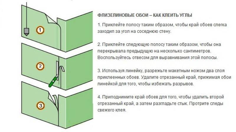 Как клеить виниловые обои на потолок, в углах + видео