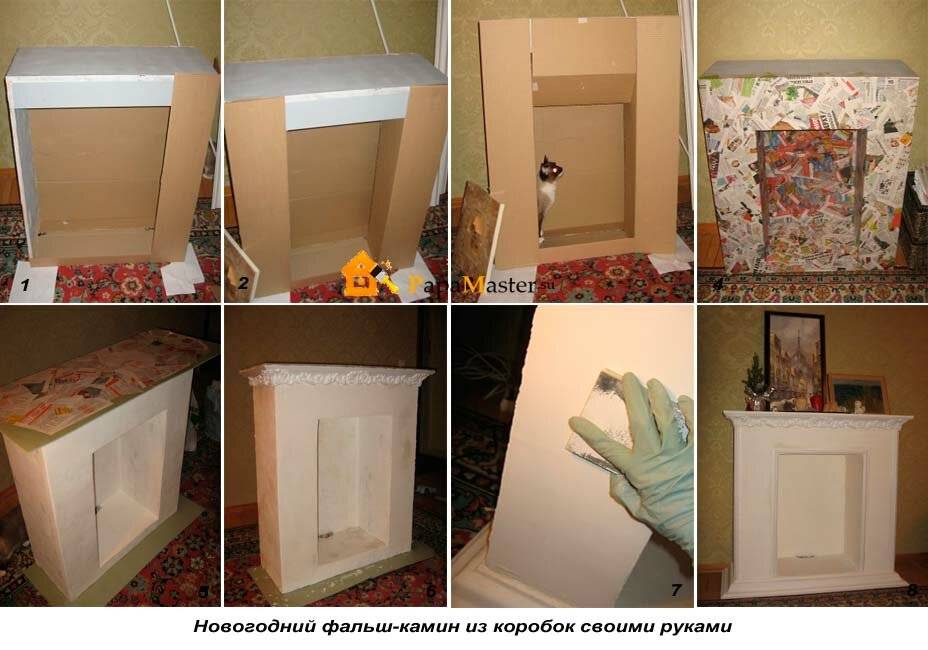 100 лучших идей дизайна: декоративный фальш-камин на фото