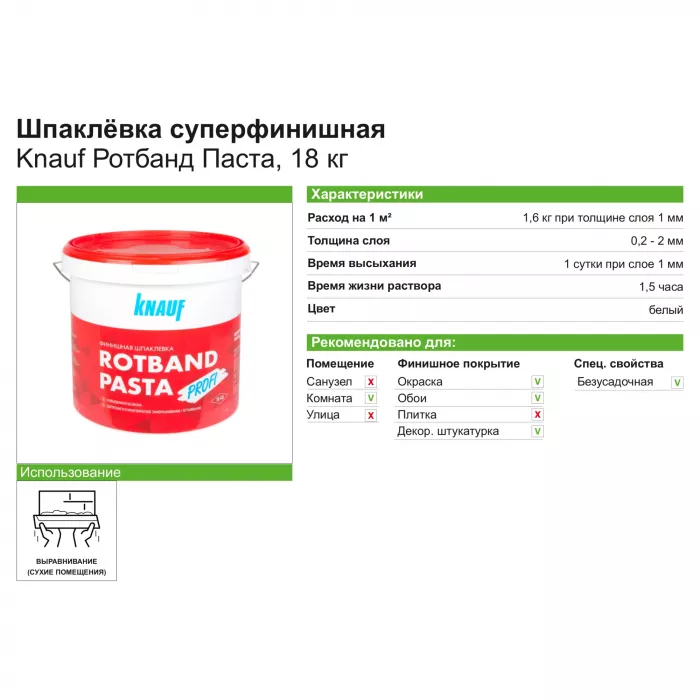 Стартовая шпаклевка кнауф: инструкция как замешивать и расход на 1 м2