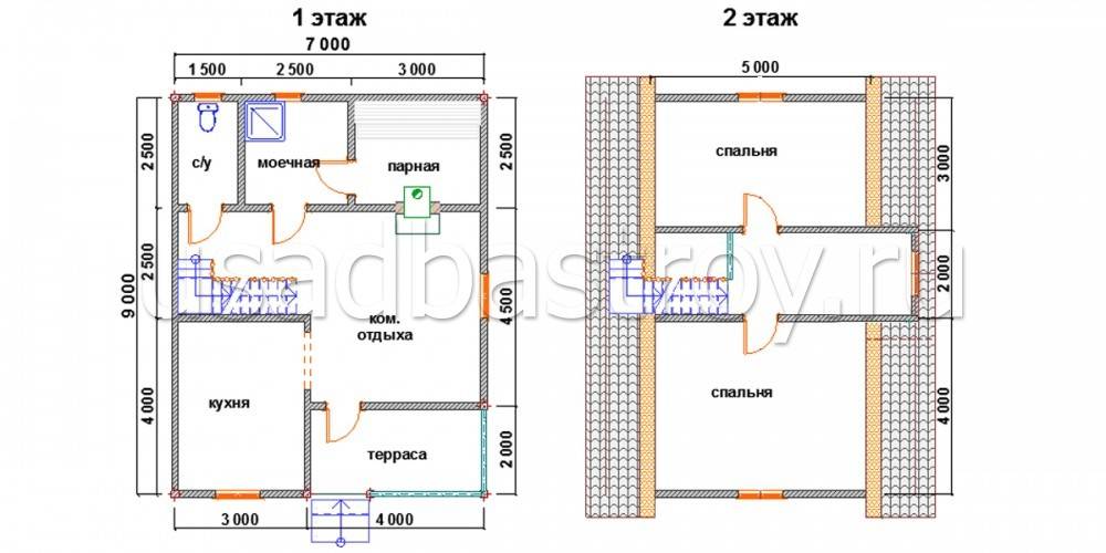 Лучшие варианты проектов бань с мансардой