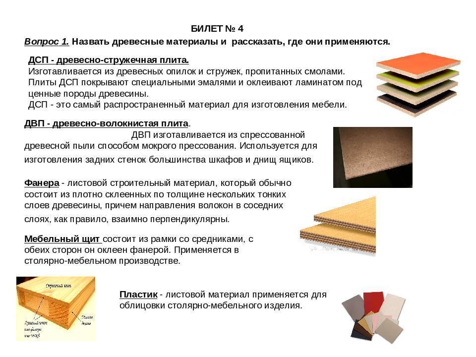 Что лучше - мдф или лдсп для кухни: сравнение, преимущества и недостатки