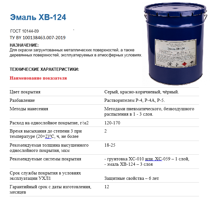 Эмаль хв-124: технические характеристики и цвета, гост 10144 89 и расход на 1м2