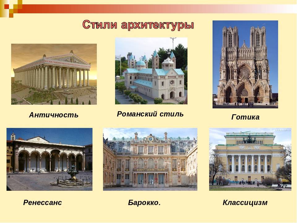 Архитектурные стили в хронологической последовательности