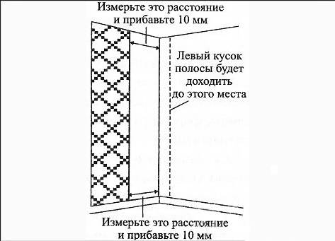 Как клеить обои в углах