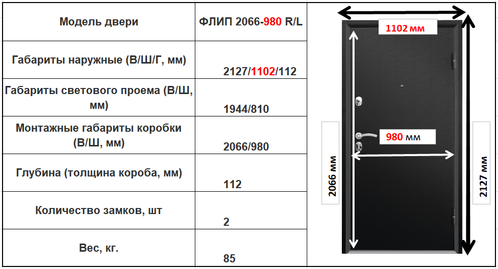 Как выбрать входную дверь в квартиру или частный дом?