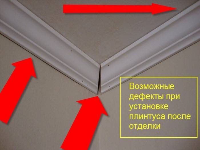 Как сделать угол на потолочном плинтусе с помощью стусла - пошаговая инструкция