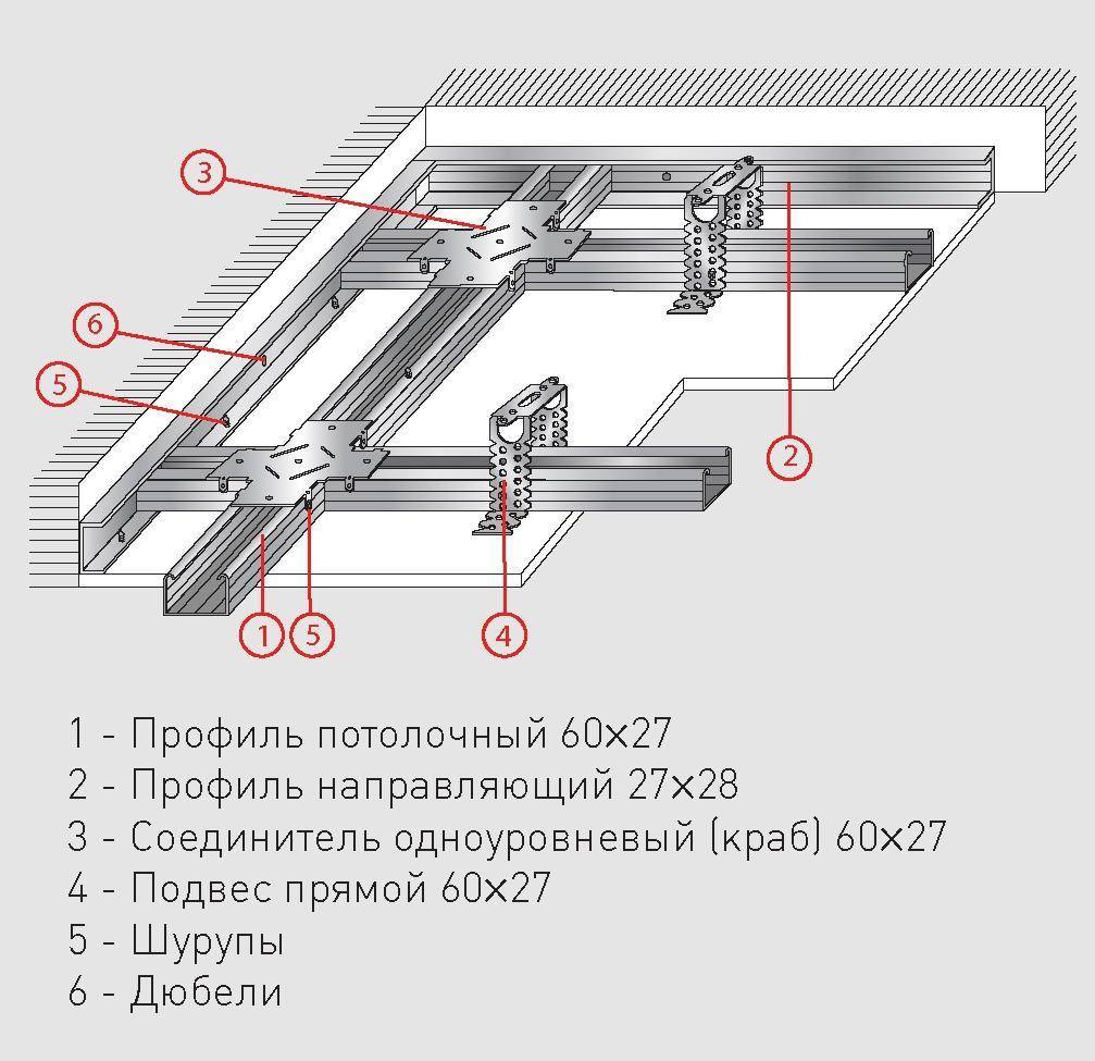 Подвесные потолки из гипсокартона: фото, дизайн