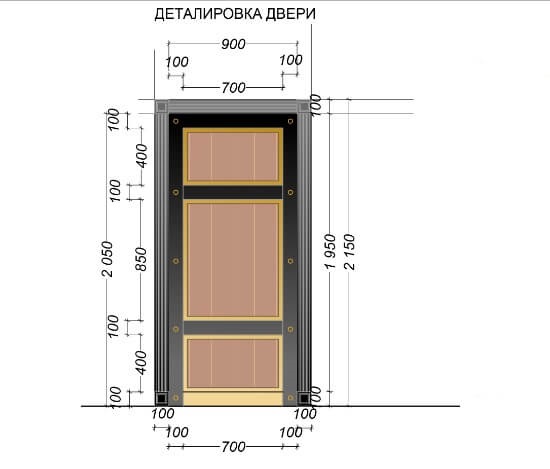 Какие бывают размеры дверного проема? – стандарты и рекомендации по измерению
