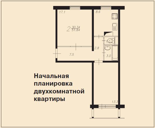 Дизайн двухкомнатной квартиры распашонки +50 фото интерьера