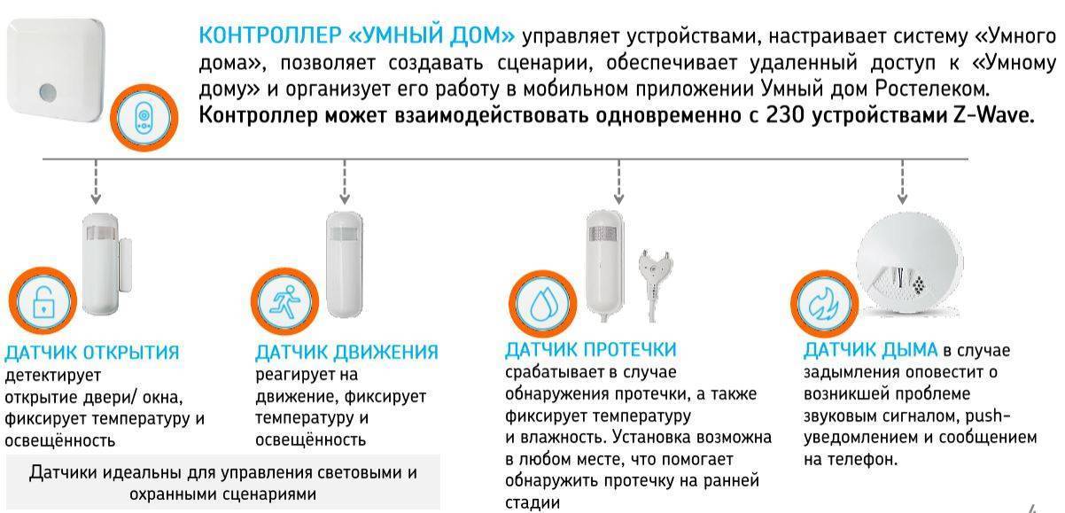 Датчики движения - какие бывают, как работают