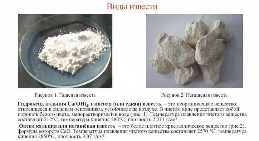 Негашёная известь - стройматериал для дома и для урожая