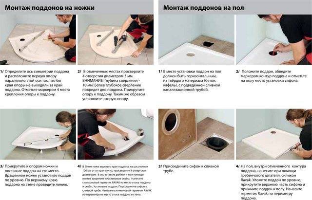 Сборка душевых кабин своими руками: видео и инструкция как собрать душевую кабину