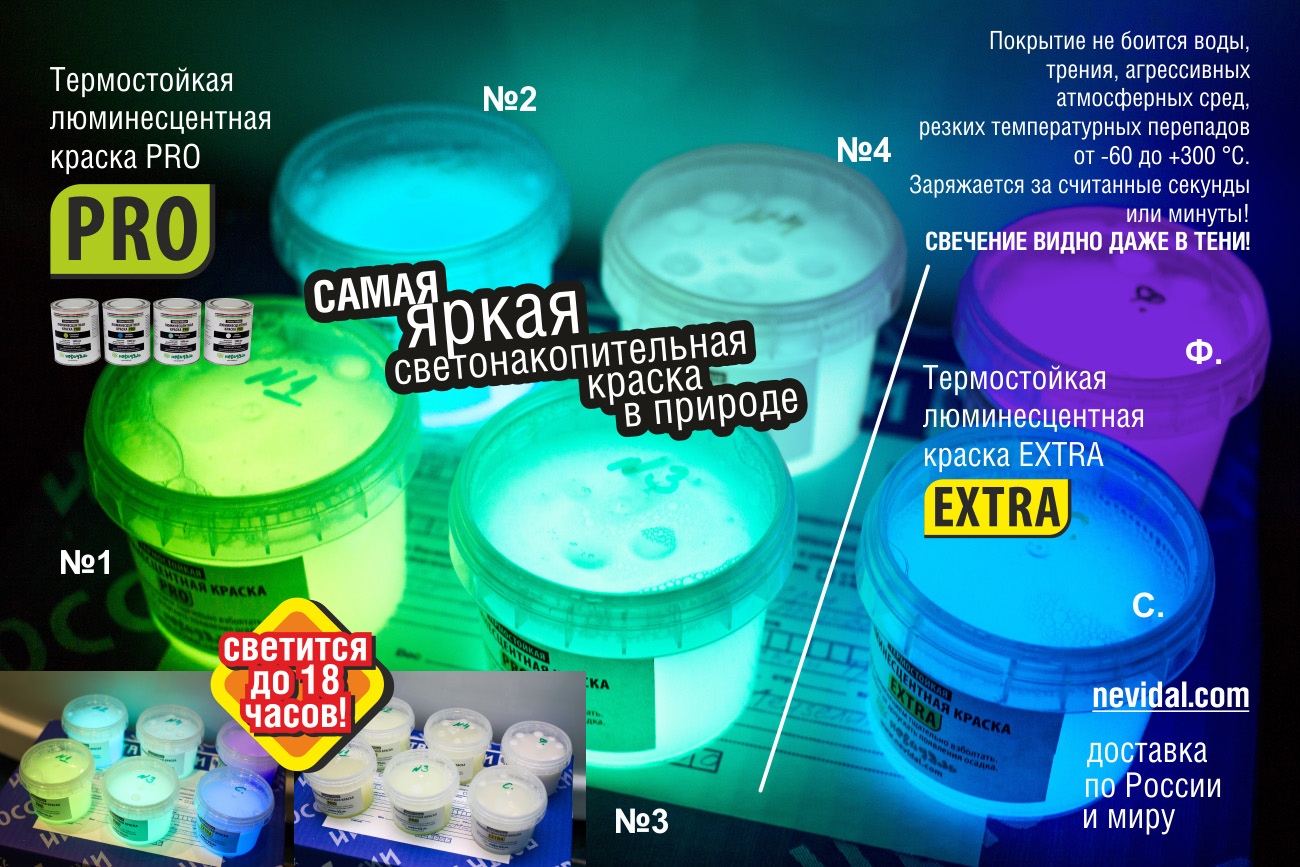 Флуоресцентная краска, светящаяся в ультрафиолете: состав и свойства, применение