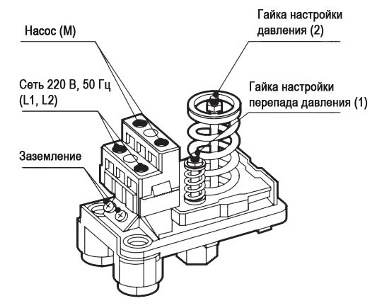 Реле давления рдм 5: оптимальная регулировка и инструкция