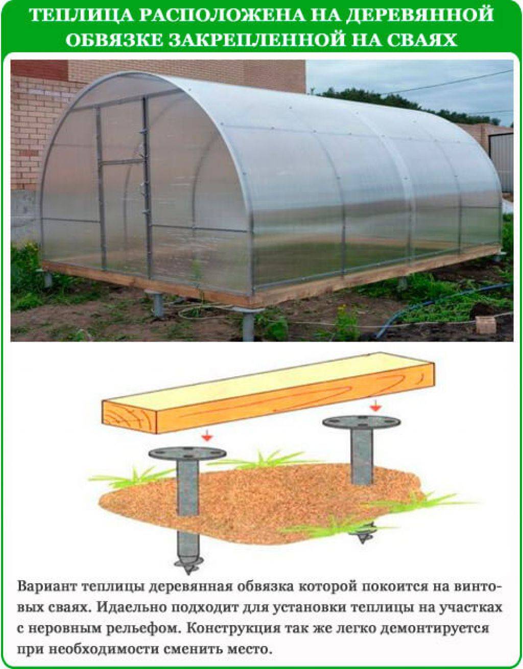 Фундамент под теплицу из поликарбоната: какой лучше, установка своими руками