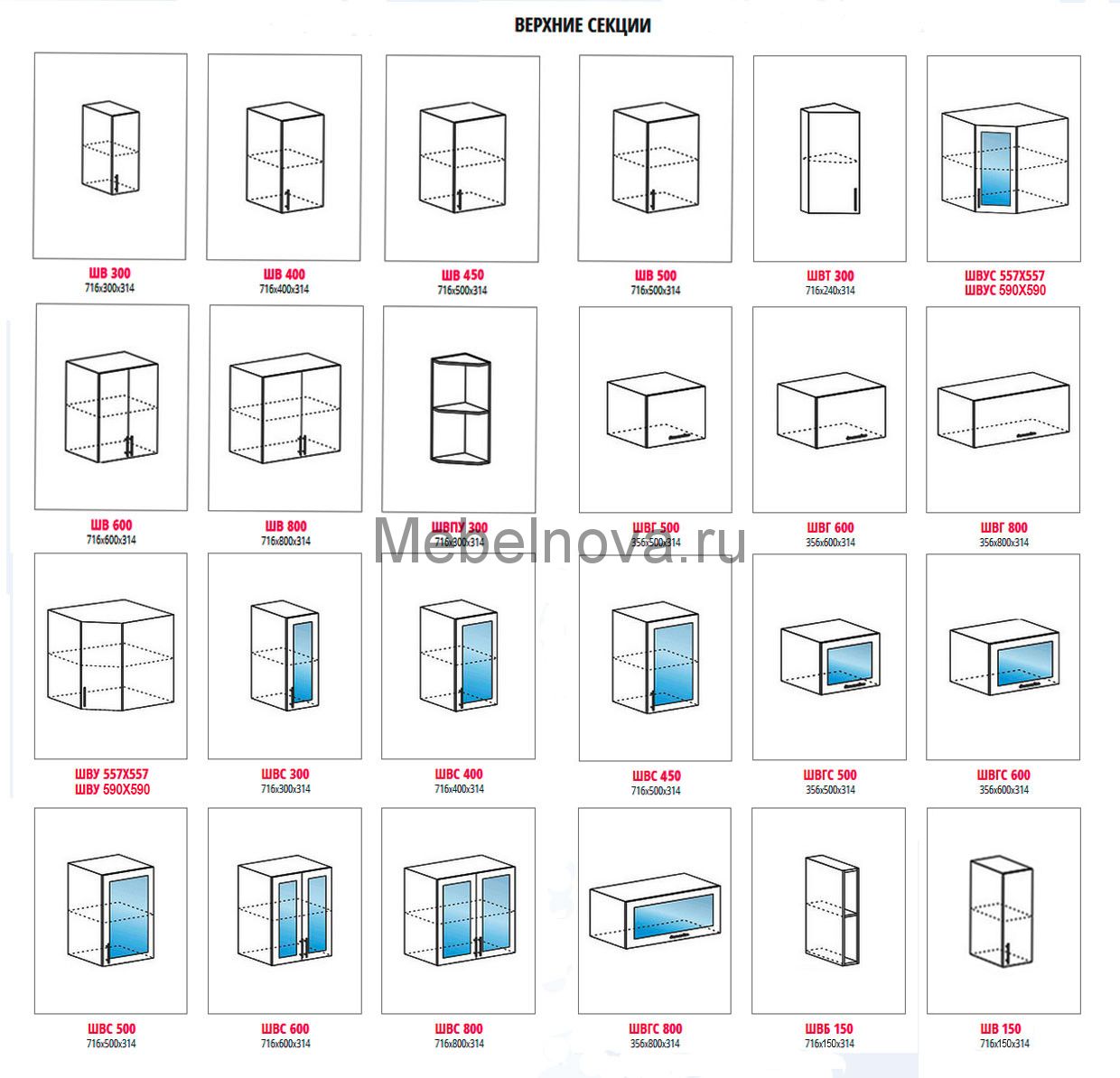 Плюсы и минусы модульной кухни + фото