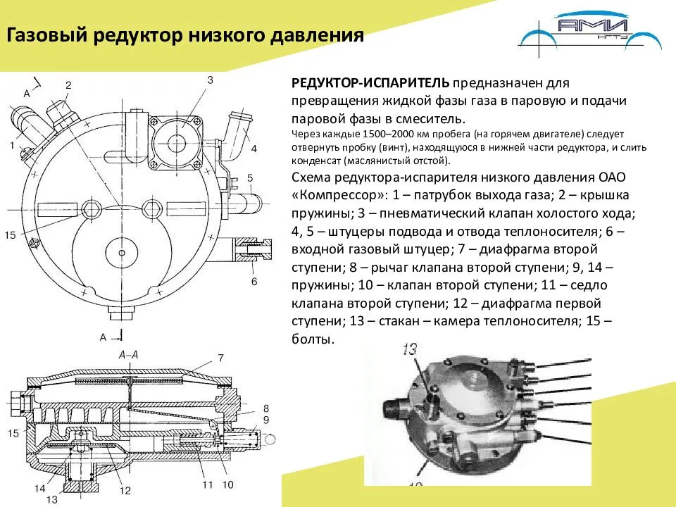 Газовый редуктор: описание, разновидности, назначение