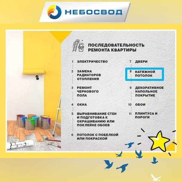 Последовательность ремонта квартиры: с чего начать, этапы работ