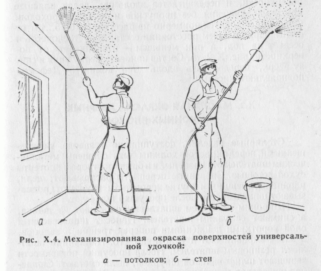 Этапы малярных работ