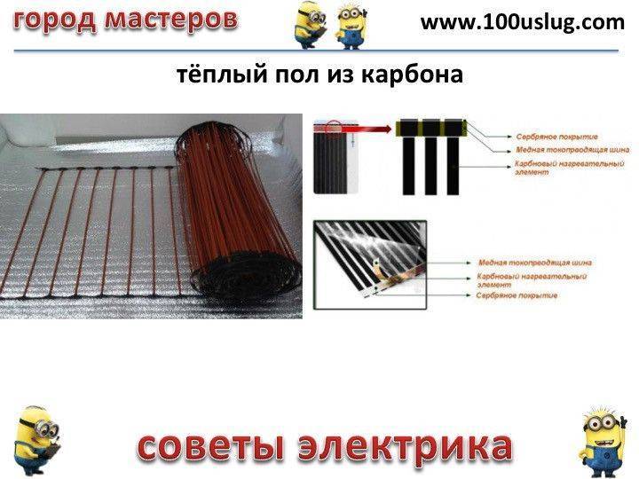 Карбоновый греющий кабель для теплого пола | блог stem energy