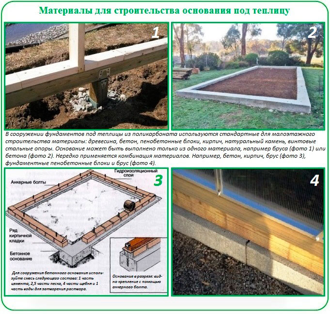 Размеры теплицы из поликарбоната чертеж 3х6 [47 фото], как сделать проект-схему теплицы своими руками, размеры парника 3 на 6 метров