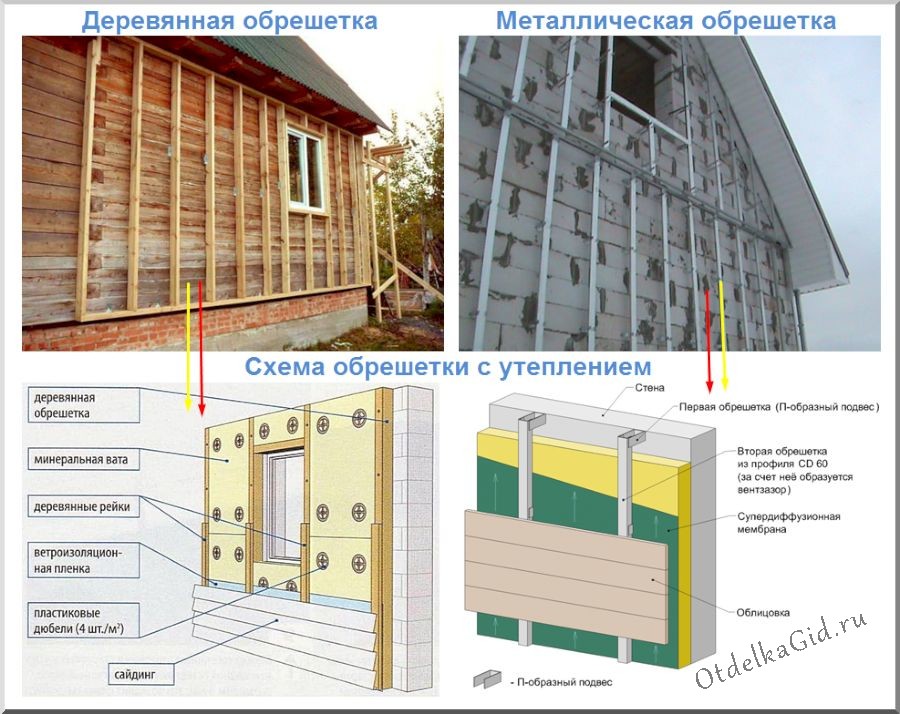 Как обшить дом сайдингом с утеплителем своими руками