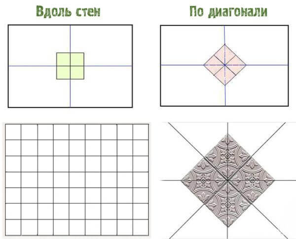 Как правильно клеить потолочную плитку. как самостоятельно поклеить потолочную плитку: пошаговая инструкция - все о строительстве