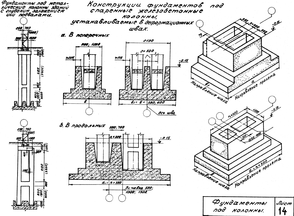 Фундамент из блоков фбс: пошаговая инструкция