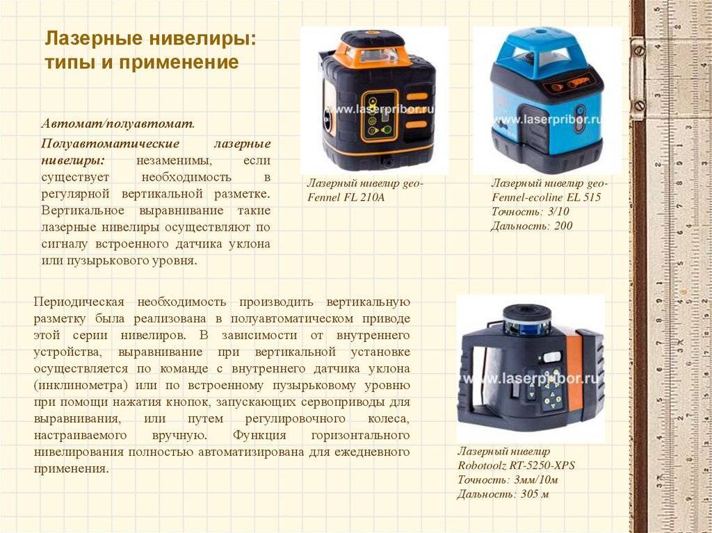 Лазерный уровень как пользоваться уроки и обучение – мои инструменты