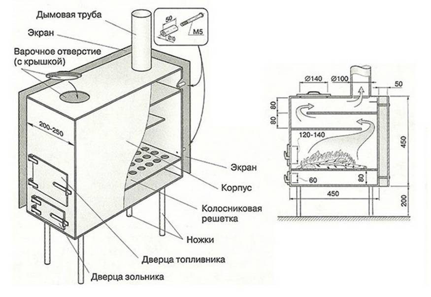Котел для бани своими руками - инструкция и монтаж!