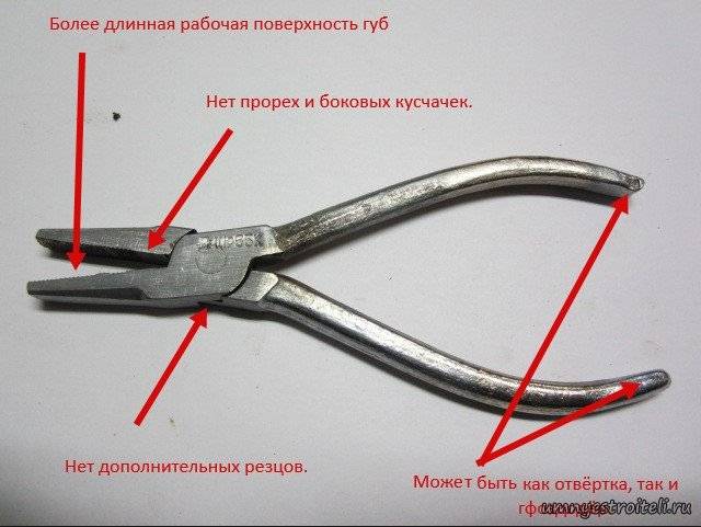 Пассатижи и плоскогубцы: двое из ларца одинаковы с лица