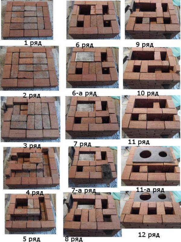 Как сложить печь из кирпича своими руками для дачи: советы, инструкции и видео