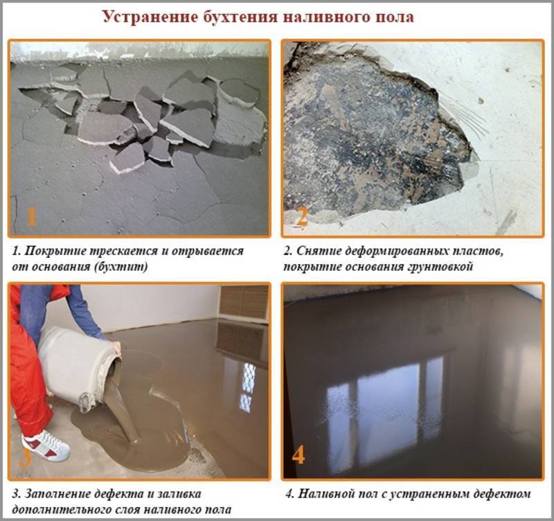 Почему потрескался наливной пол и что делать - дневник строителя pilonstroy.ru