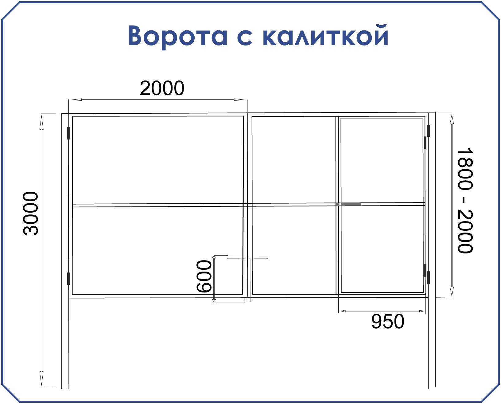 Ворота для частного дома из металлопрофиля: инструкции сборки, чертежи