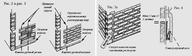 Монтаж сайдинга цокольных панелей: облицовка фундамента