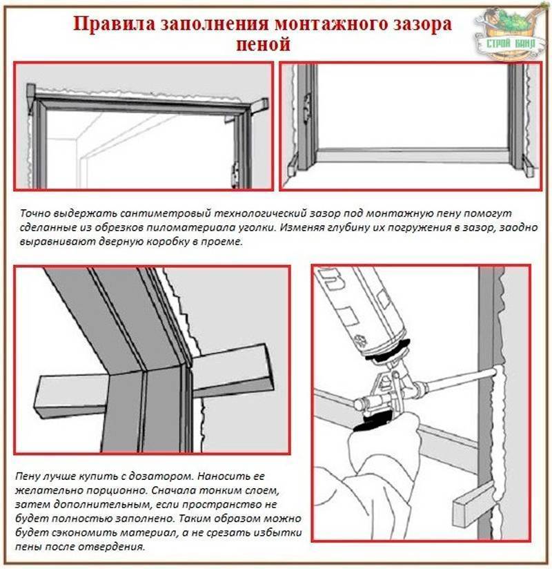 Установка межкомнатных дверей своими руками: 95 фото инструкций по установке