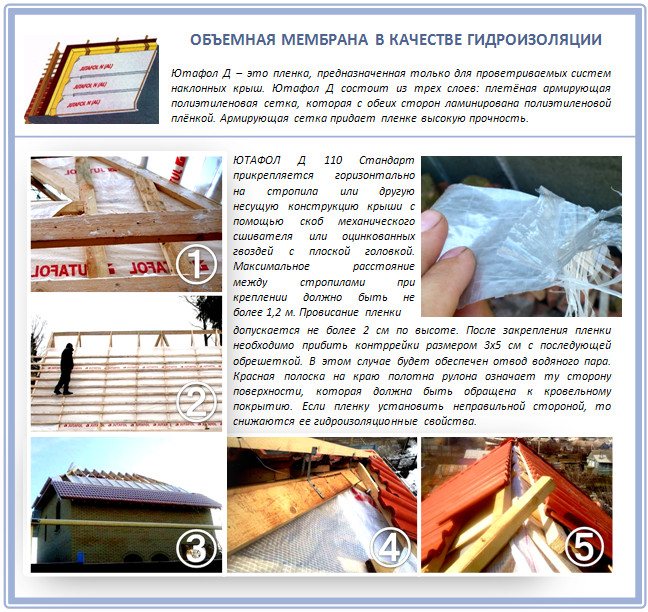 Какой стороной монтируется пароизоляция к утеплителю — технология укладки
