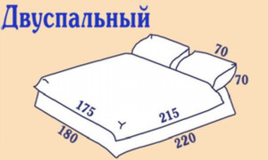 Двуспальный размер одеяла: стандарты и таблица