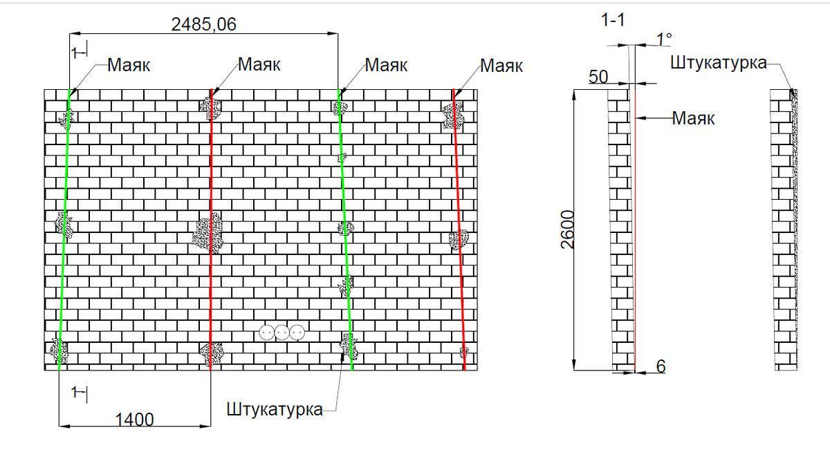 Маяки для штукатурки стен: как правильно выставить, установка своими руками, крепления на саморезы, размеры