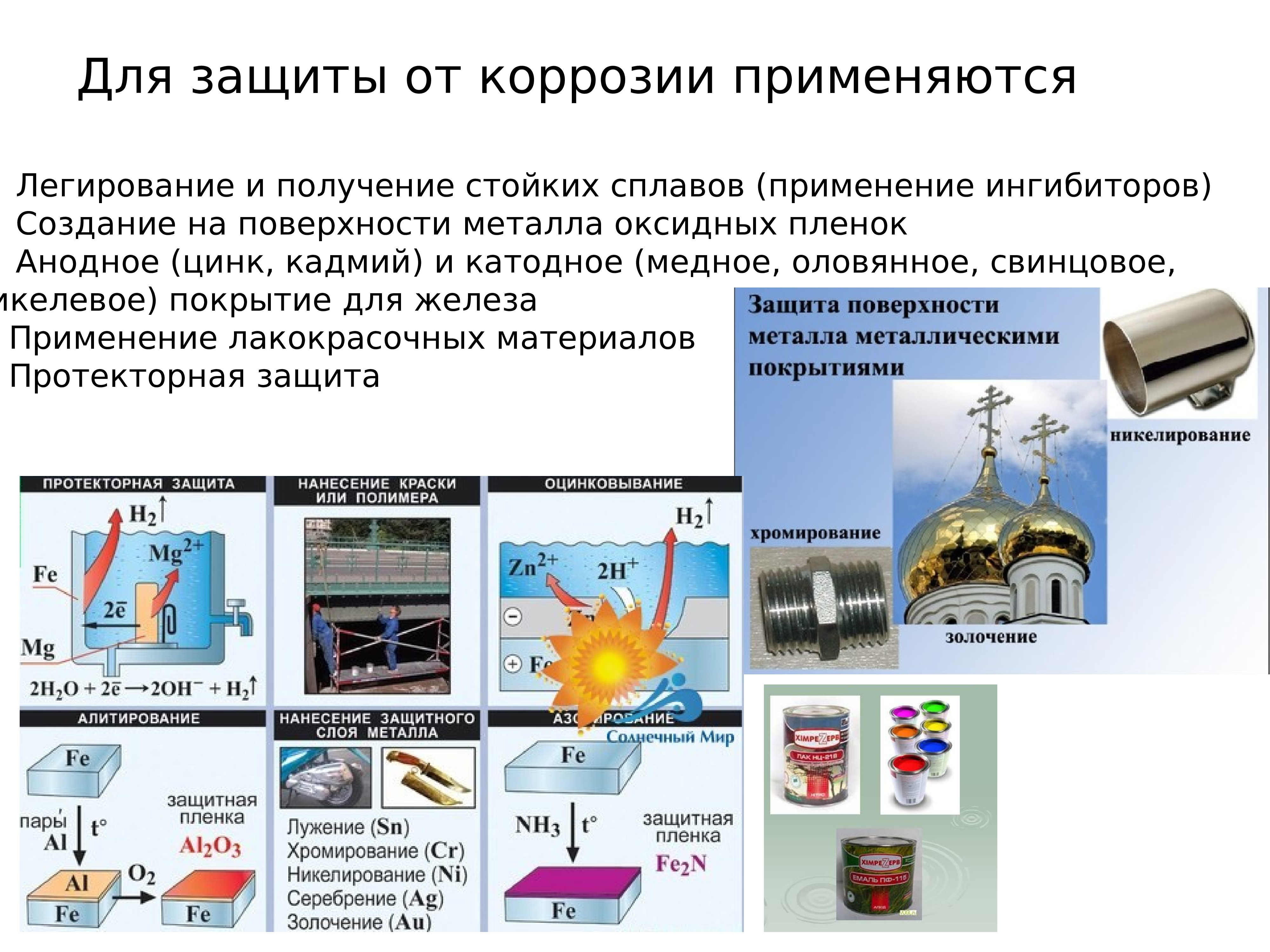 Защита алюминиевых конструкций от коррозии