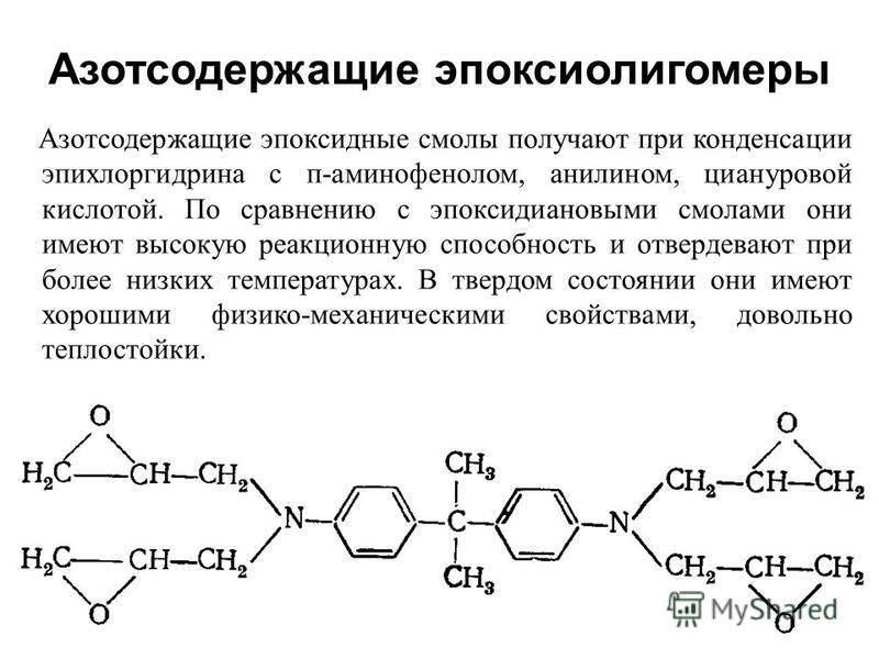 Меню