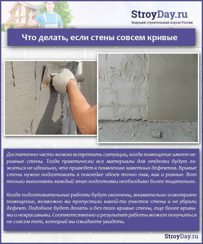 Как подготовить стены к поклейке флизелиновых обоев своими руками: пошаговая инструкция, видео